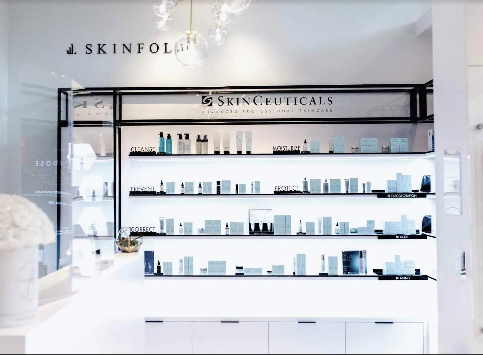 Skinfolio membership